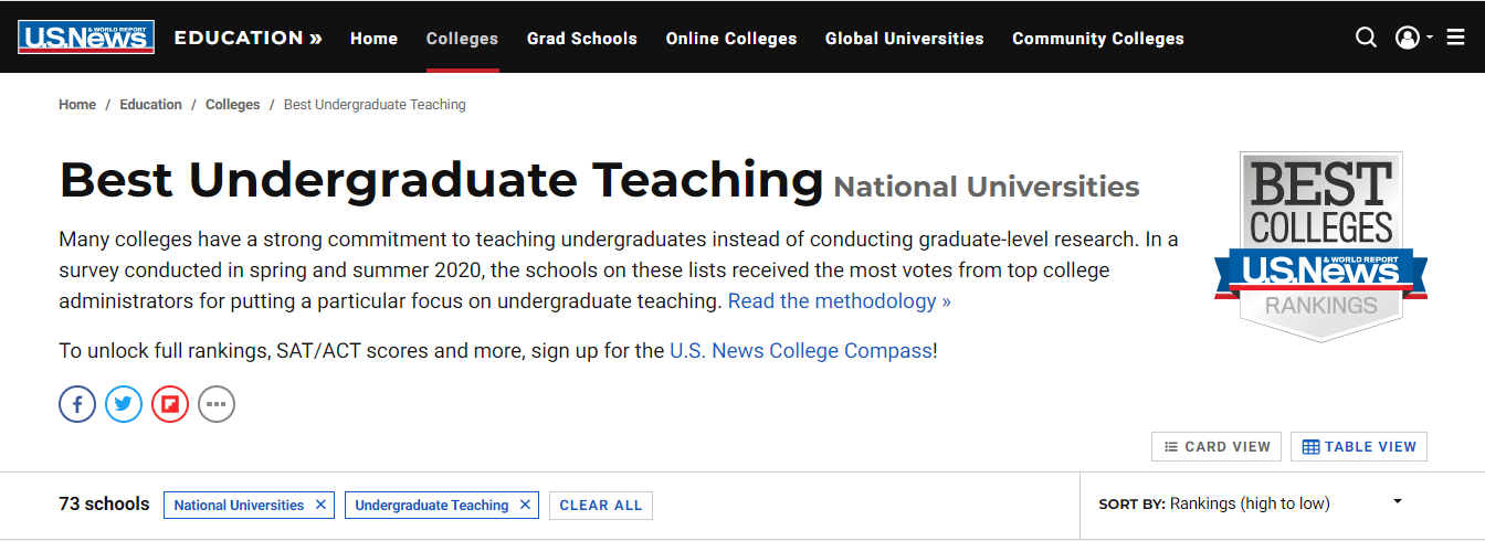 U.S.News发布全美最佳本科教学院校排名！