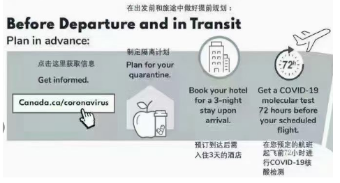 加拿大入境流程