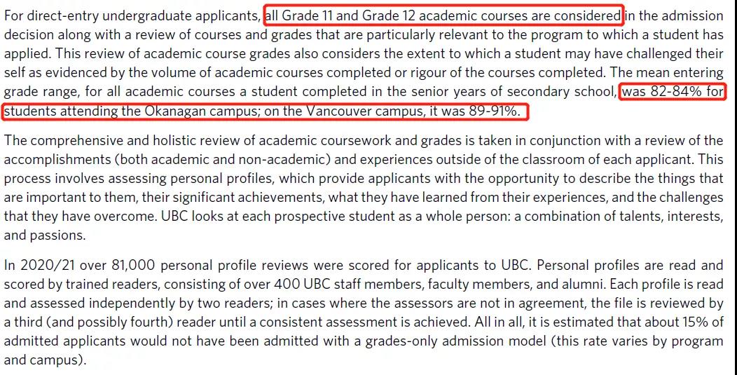 UBC 2020-2021年度录取数据解析 UBC 2020-2021年度录取数据解析