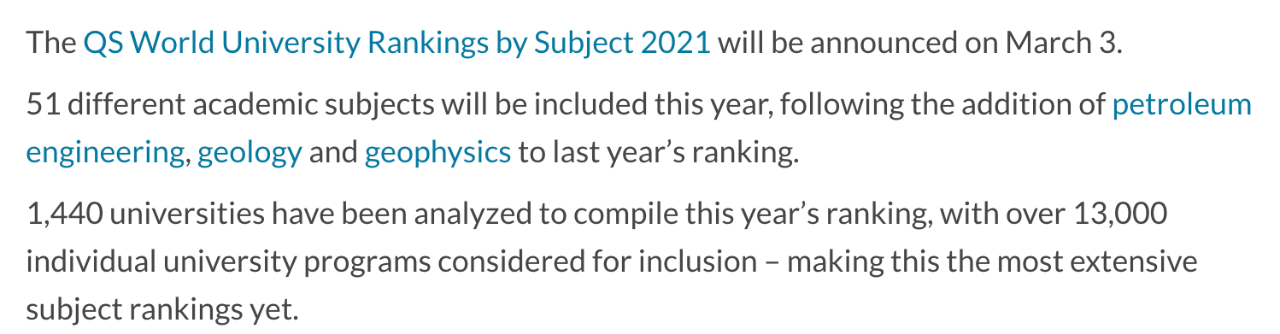 2021QS世界大学学科排名