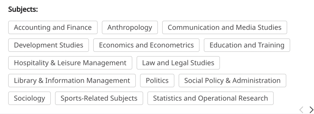 2021QS世界大学学科排名