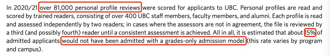英属哥伦比亚大学录取报告全解析