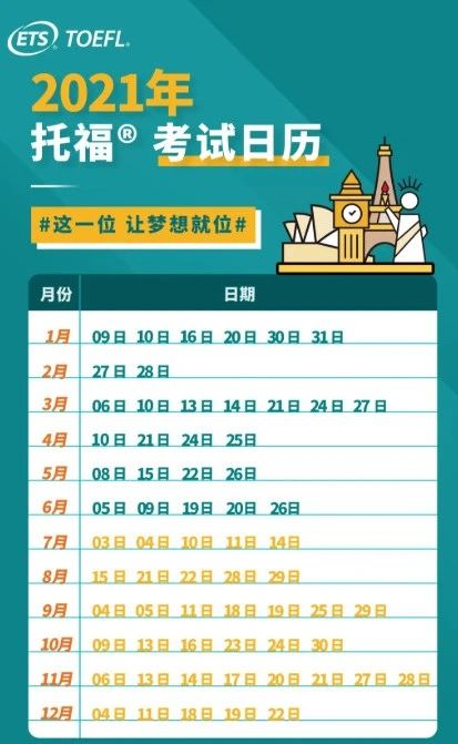 ETS放出大量下半年托福考位！