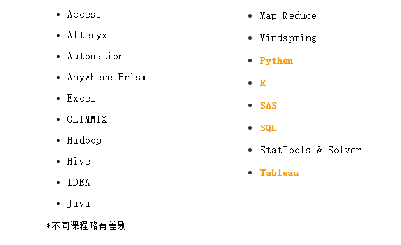 马里兰大学史密斯商学院,培养未来商业精英! 马里兰大学史密斯商学院,培养未来商业精英!