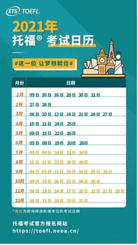 美国疫苗注射最新动态，托福新增大量考位！