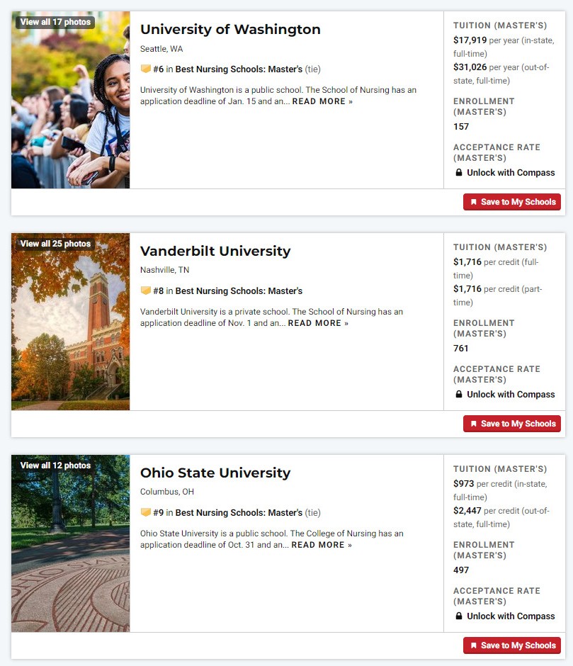 2022 U.S.News全美最佳研究生院校排名发布! 2022 U.S.News全美最佳研究生院校排名发布!