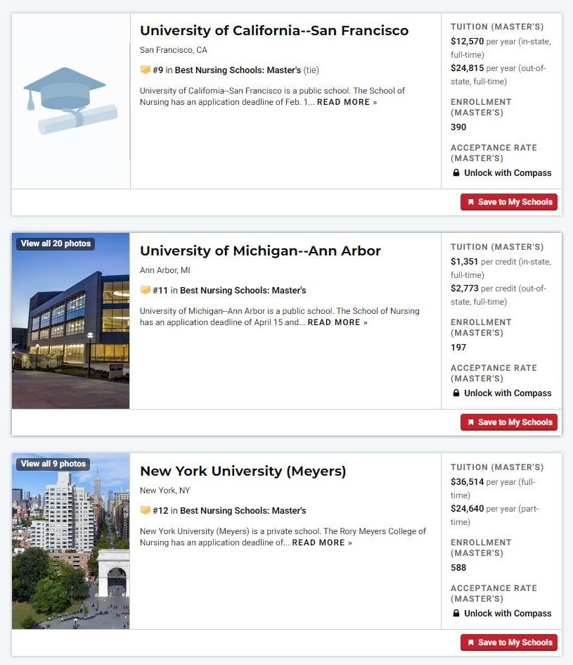 2022 U.S.News全美最佳研究生院校排名发布! 2022 U.S.News全美最佳研究生院校排名发布!