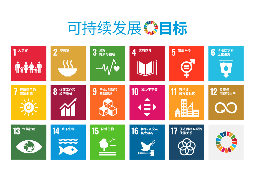 泰晤士高等教育2021年度世界大学影响力排名发布! 泰晤士高等教育2021年度世界大学影响力排名发布!