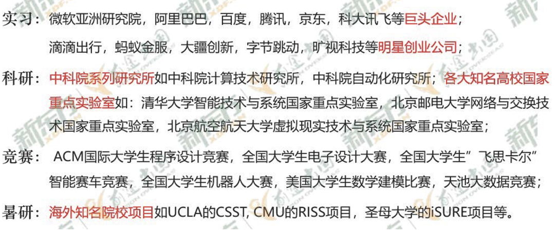 美国计算机专业高端院校申请,你需要知道的方方面面! 美国计算机专业高端院校申请,你需要知道的方方面面!