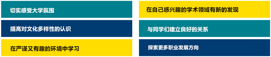 美国罗彻斯特大学，灵活丰富的夏校项目！