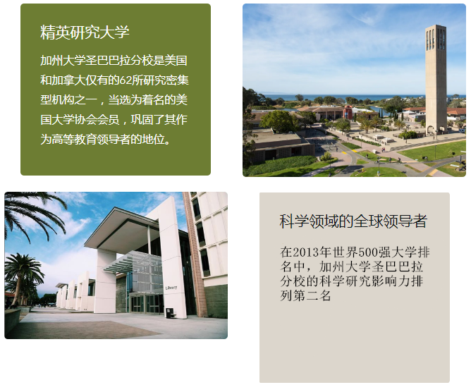 美国加州大学圣巴巴拉分校，浪尖上的活力校园！