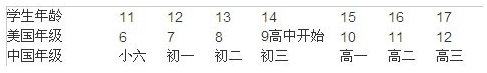 下载.png