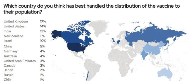 英国留学人数再创新高2
