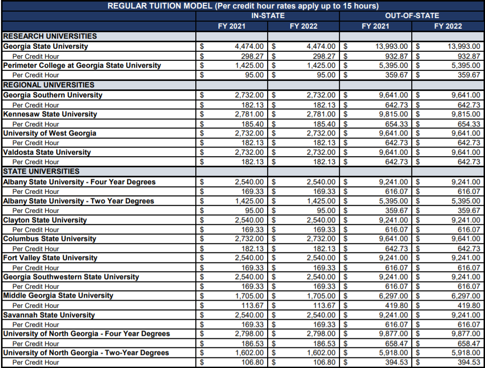 排名1000+，申请人数却位列Top10，这所学校究竟有何魅力？