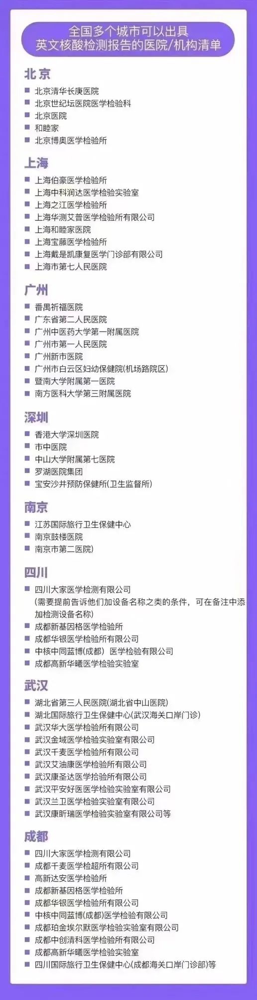 加拿大入境政策解读及住宿攻略! 加拿大入境政策解读及住宿攻略!