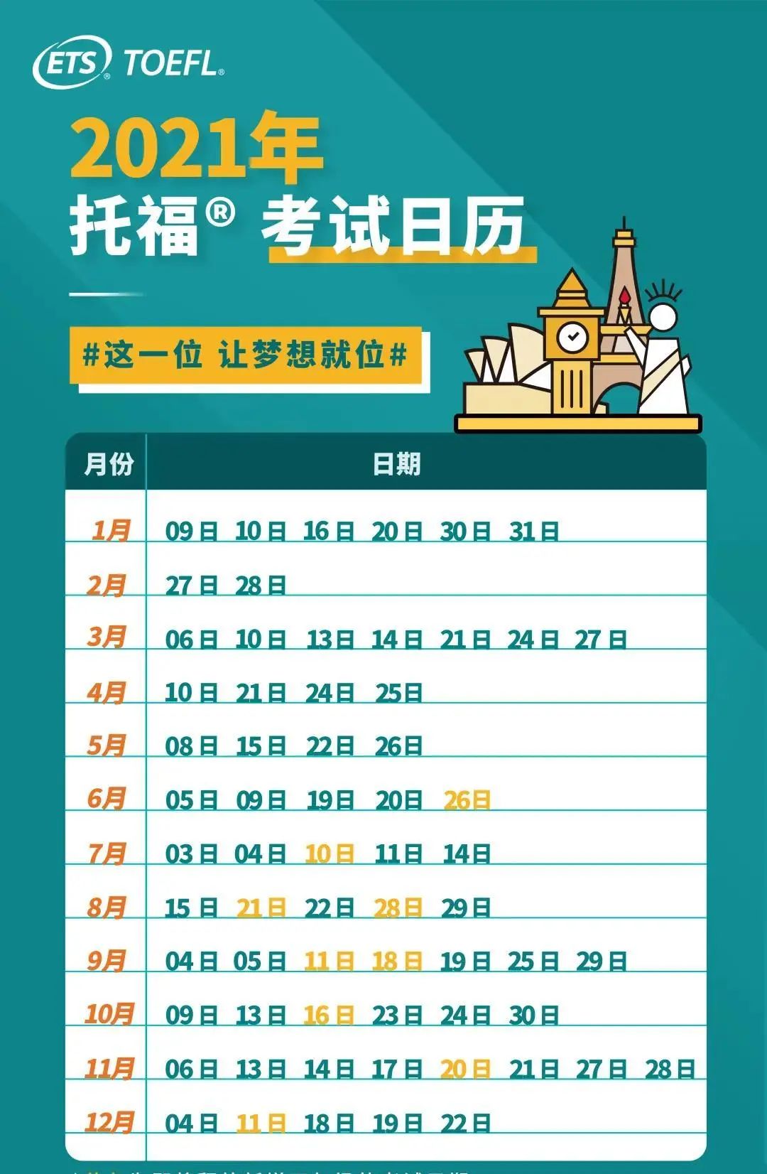 刚刚！托福新增下午场考试！你准备好了吗？