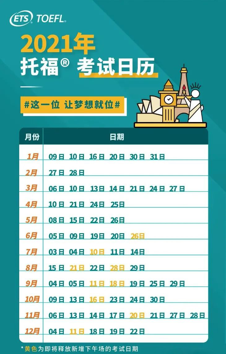 国内高校留学率公布!美国大学承认中国疫苗! 国内高校留学率公布!美国大学承认中国疫苗!