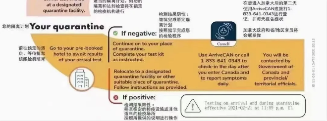 加拿大入境流程 加拿大入境流程