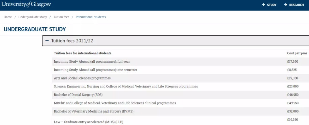 英国大学本科留学，学费和生活费要花多少钱？
