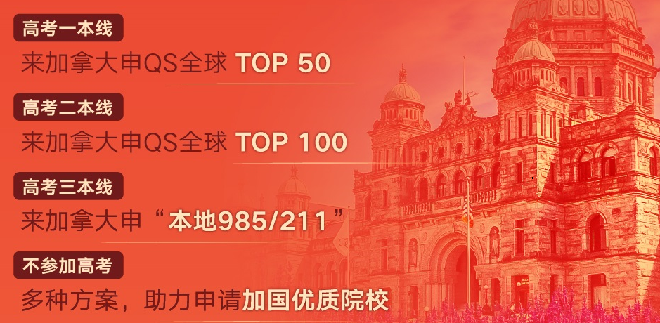 高中毕业后如何留学加拿大?从2022榜单看学校对比? 高中毕业后如何留学加拿大?从2022榜单看学校对比?