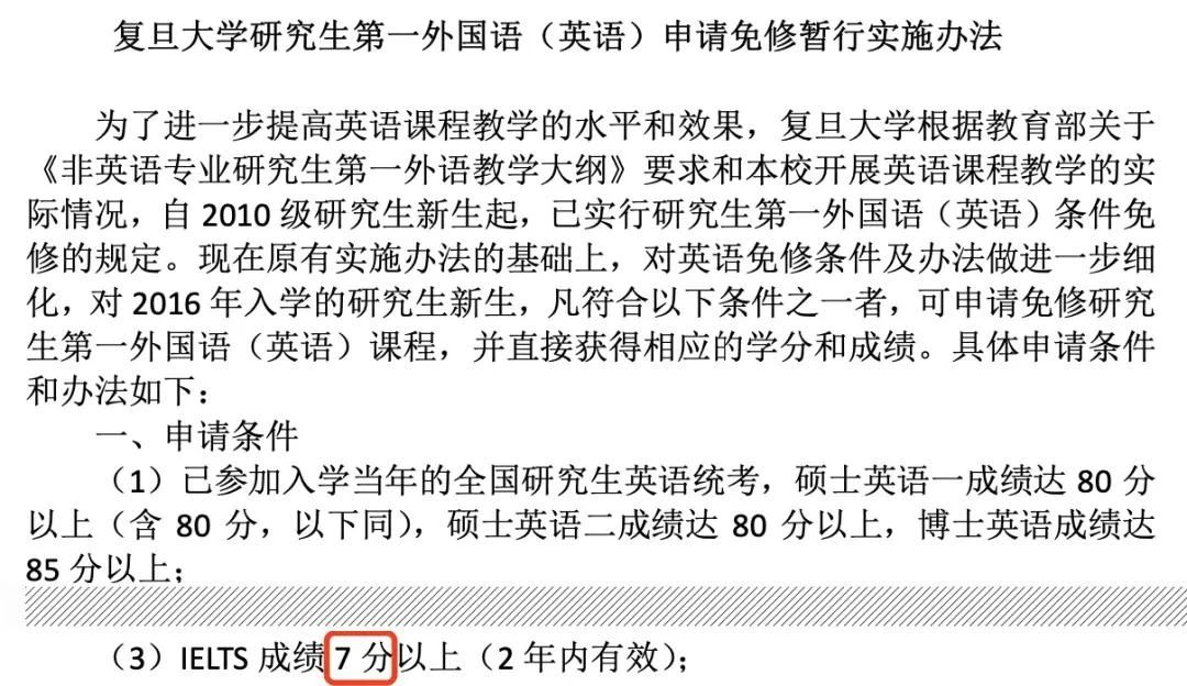2022QS世界大学榜单前100院校雅思成绩要求！