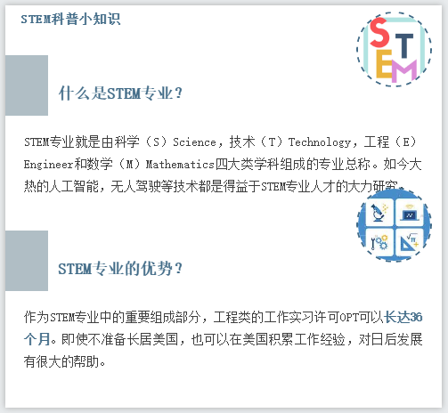 美国这所工程学院鲜有人知，竟然这么厉害？
