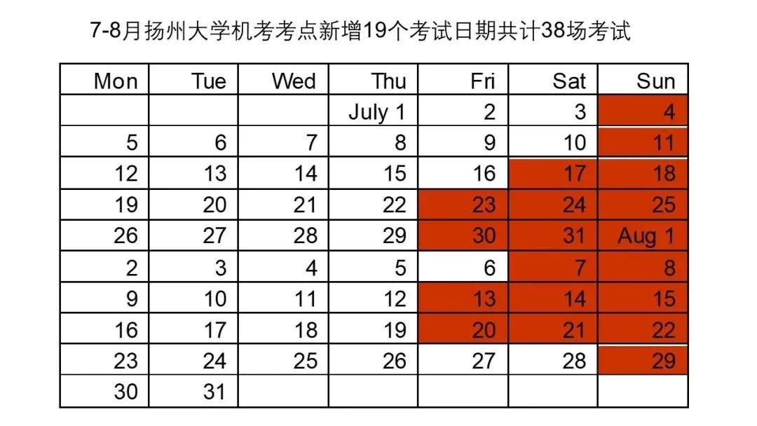 托福雅思新增考场,耶鲁大学获大额捐款! 托福雅思新增考场,耶鲁大学获大额捐款!