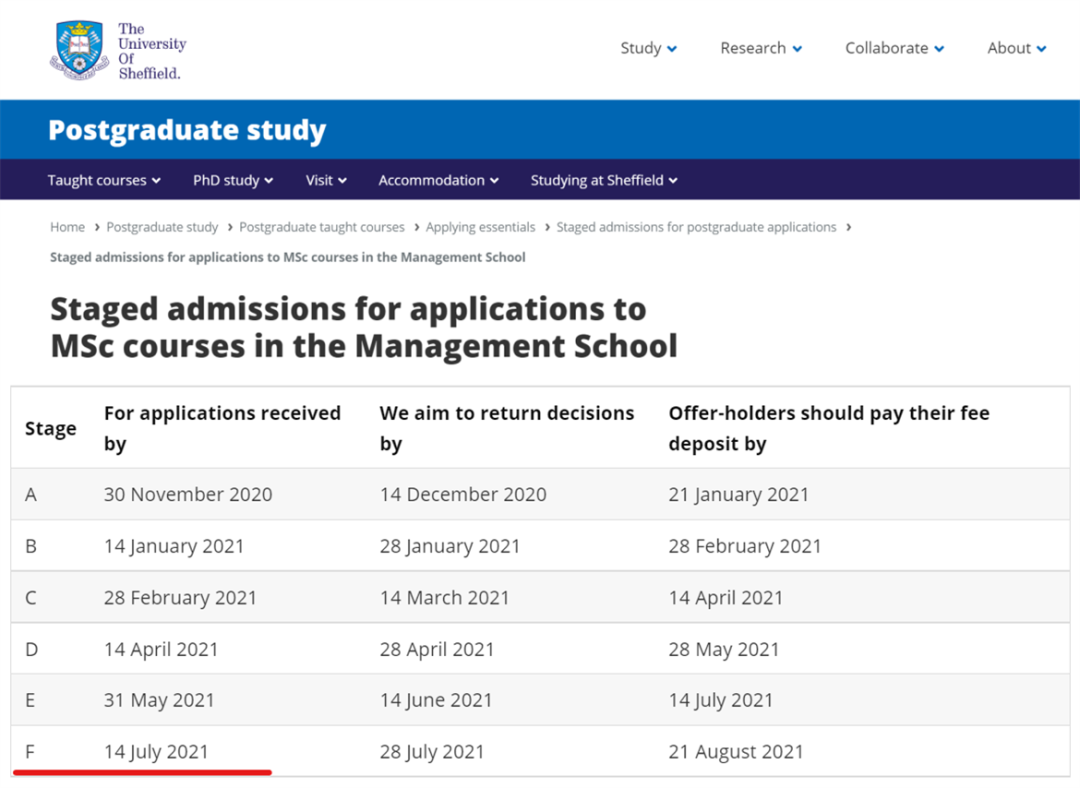 QS榜前100的英国大学还有哪些专业仍开放申请？