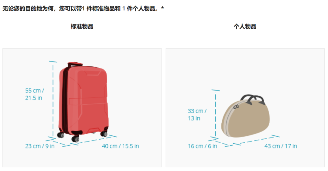 加拿大留学在即，行李该如何准备？
