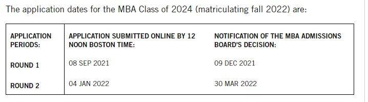 22Fall美国各大商学院MBA截止日期汇总！