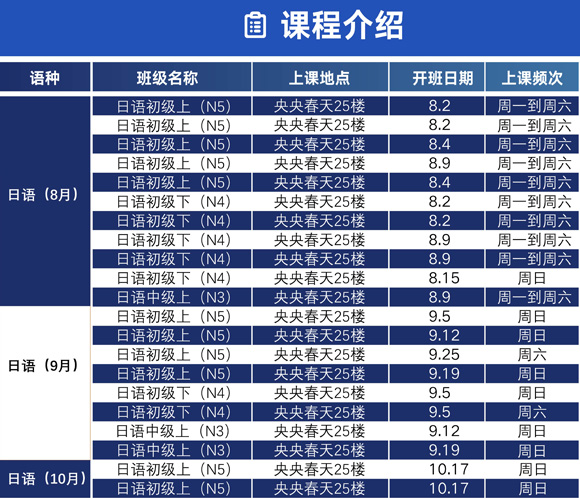 南昌日语培训 南昌日语培训