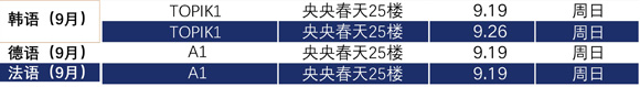 韩语培训
