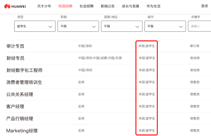 2021年顺利求职毕业生仅占三成，留学回国人员可直接落户？