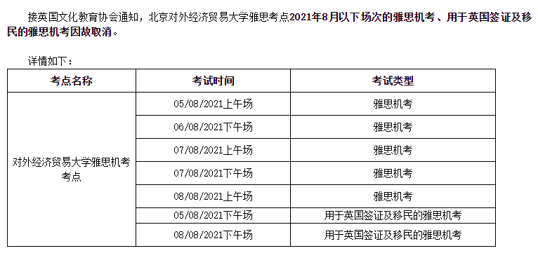 8月国内各城市雅思托福考试取消场次汇总! 8月国内各城市雅思托福考试取消场次汇总!