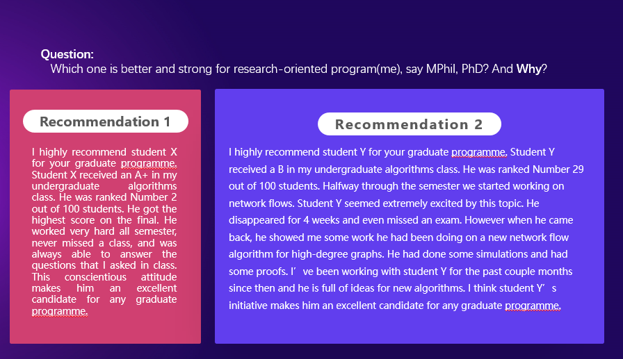 如何平衡核心专业课与GPA？GPA不高怎么办？