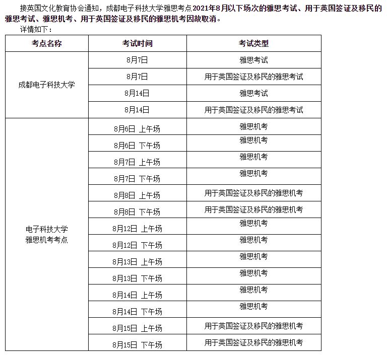 8月国内各城市雅思托福考试取消场次汇总！