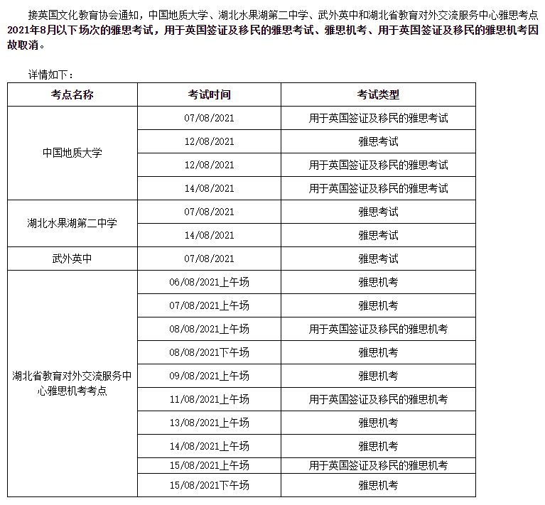 8月国内各城市雅思托福考试取消场次汇总！