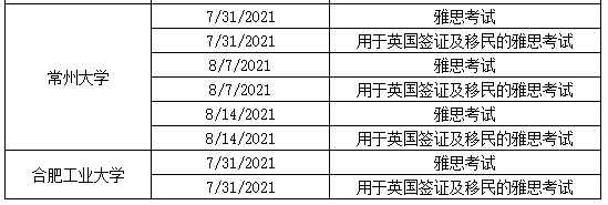 8月国内各城市雅思托福考试取消场次汇总！