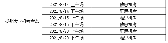 8月国内各城市雅思托福考试取消场次汇总！