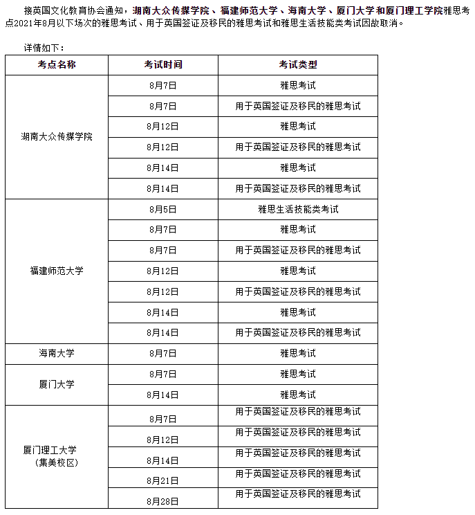 8月国内各城市雅思托福考试取消场次汇总！