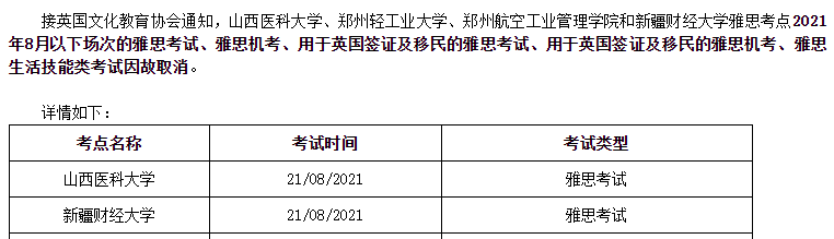 8月国内各城市雅思托福考试取消场次汇总！