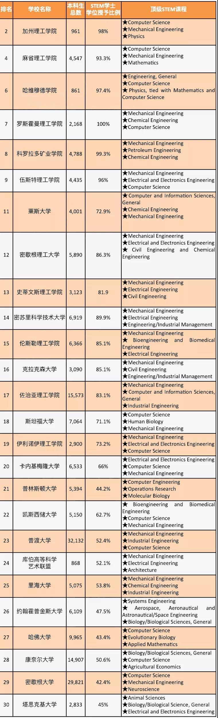 高度重视留学事业!留学生身份证换领手续政策推出! 高度重视留学事业!留学生身份证换领手续政策推出!