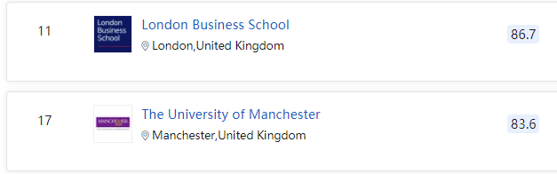 2021英国就业趋势报告发布！解析7大高能专业！