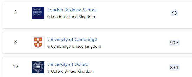 2021英国就业趋势报告发布！解析7大高能专业！