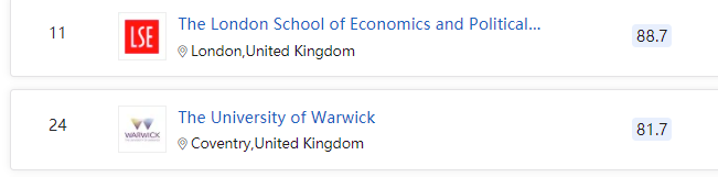 2021英国就业趋势报告发布！解析7大高能专业！