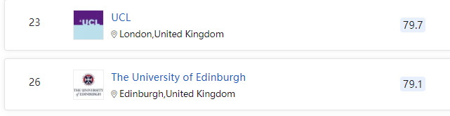2021英国就业趋势报告发布！解析7大高能专业！