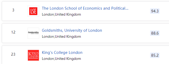 2021英国就业趋势报告发布！解析7大高能专业！