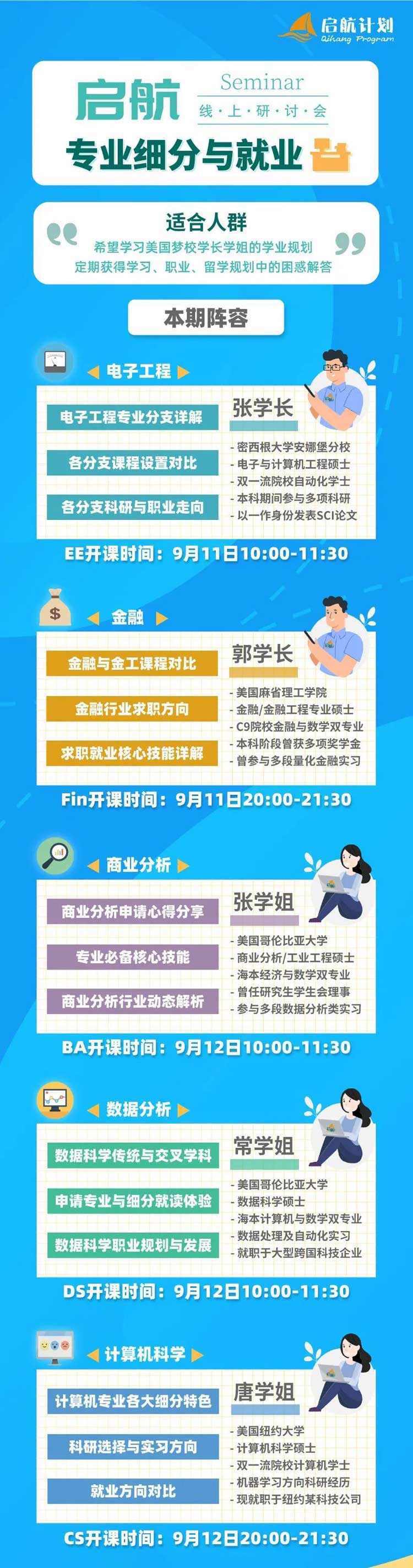 美国研究生留学申请