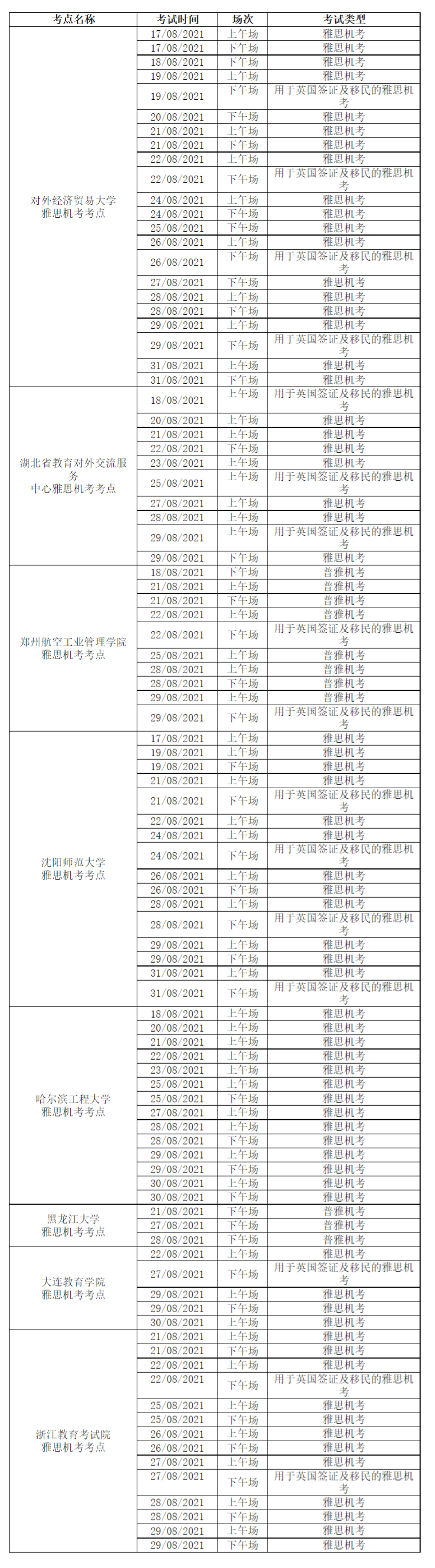 雅思考试场次又有大变动！纸笔考试和机考均涉及！