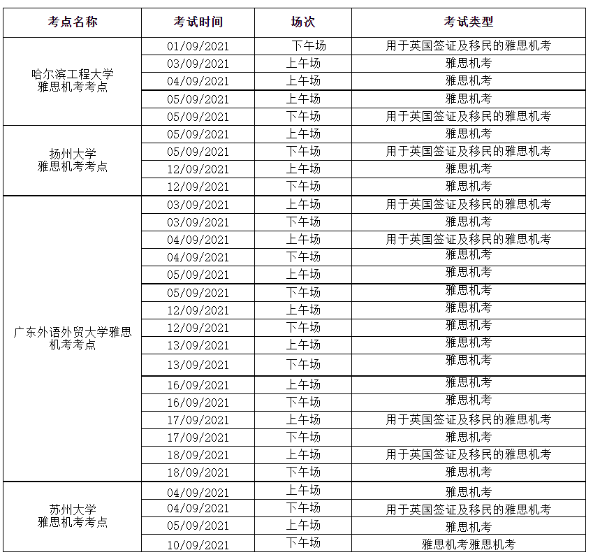 雅思考试场次又有大变动！纸笔考试和机考均涉及！